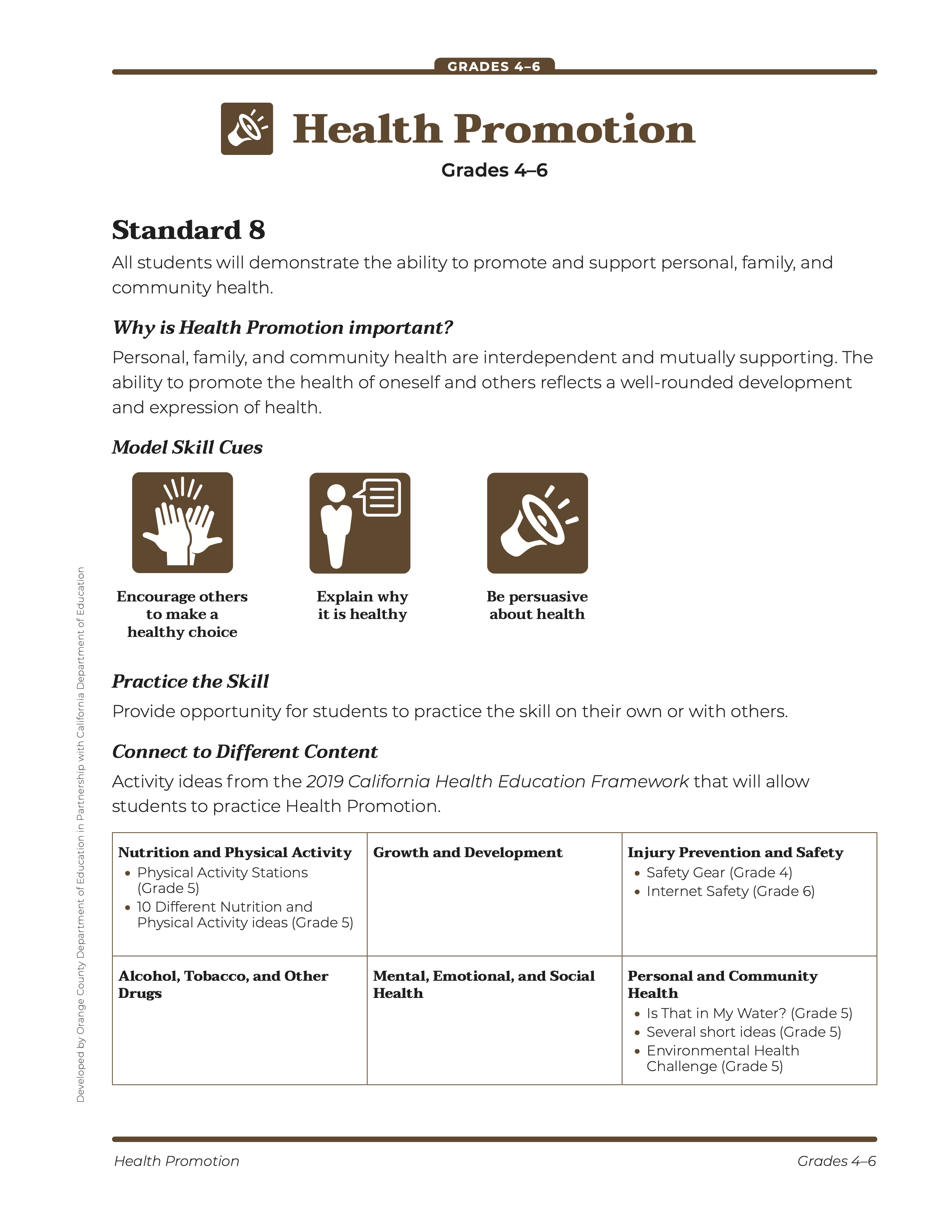 Grade 4 6 CA Health Ed Framework